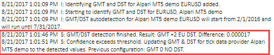 GMT & DST automatically configured